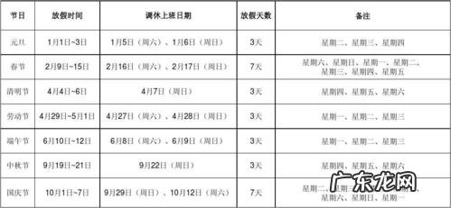 2013年国定假日公休表,你知道吗?