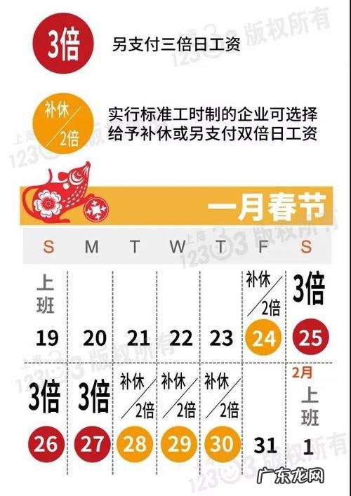 2023年放假三倍工资,你咋不上天呢!