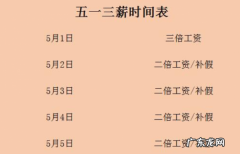 2023年法定三倍工资日是什么时候？2023年三倍工资怎么计算？