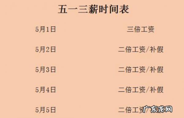 2023年法定三倍工资日是什么时候?2023年三倍工资怎么计算?