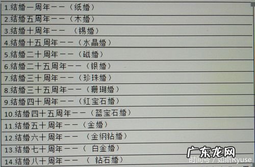 锡婚是结婚多少年