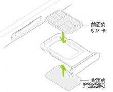 iphone12promax第二个卡槽在哪
