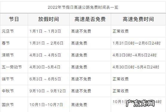 2023年元旦高速免费几天?2022年12月31日零点开始!