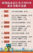 国家新规定放假10天!你准备怎么度过呢？