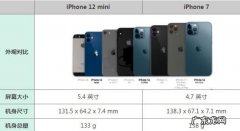 iphone12mini重量