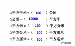 一平方米等于多少公顷,你知道吗？
