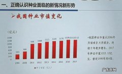 国谈品种有什么优势？这些国谈品种,值得一看