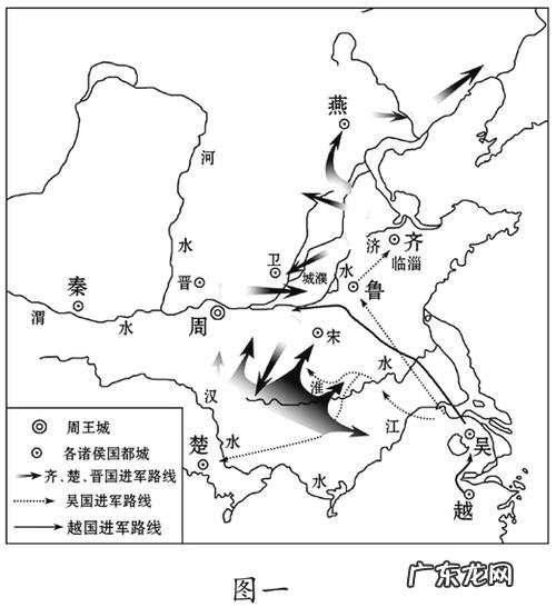 从春秋到战国主要作战方式有哪些？你知道吗？