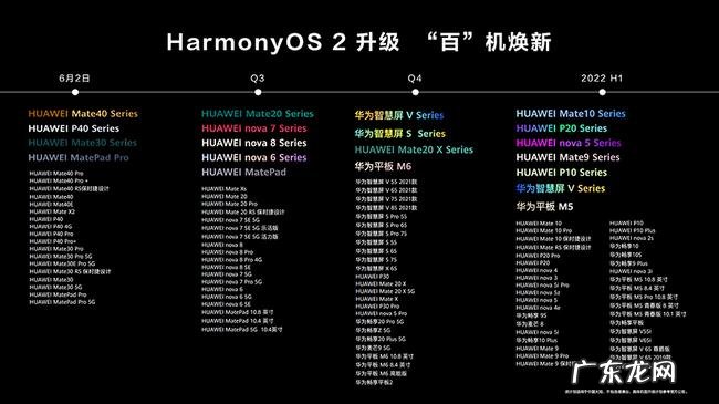 华为鸿蒙系统手机型号