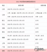 2023年中小学寒假放假时间表：腊月二十三至正月十六,共19天