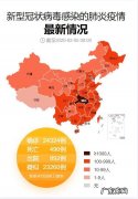 中国疫情为何突然严重了？专家：与1人有关,现在知道还不晚