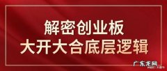 怎么快速开通创业板
