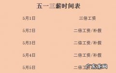 2023国家法定的三薪日是哪天？你知道吗？