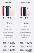 3miniphone1尺寸,iphone4s和iphone5的对比