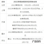 全国各地学生放假时间表,快来看看你的学校啥时候放寒假？