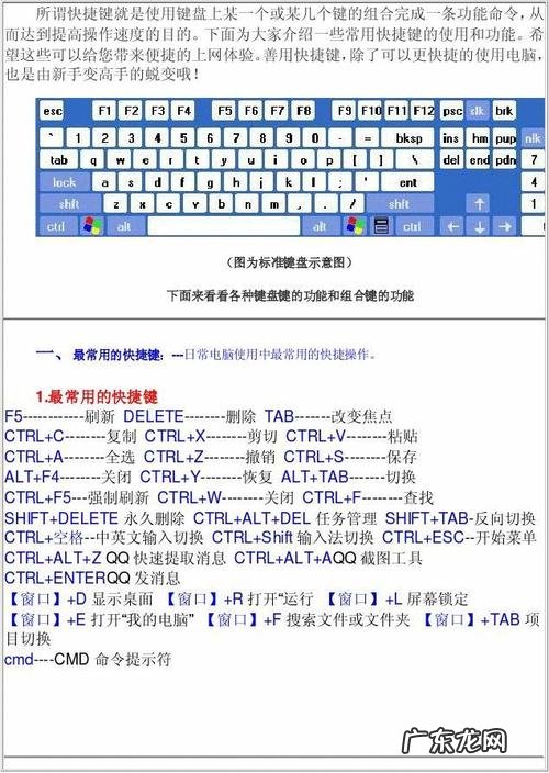 电脑组合键怎么按：电脑键盘上每个按键的功能,你都知道吗？