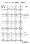2023年南京各大大学放假时间,南大寒假20天、河海18天!