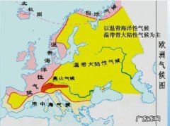 欧洲气候特点