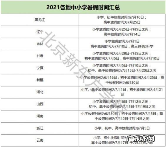 23年暑假是什么时候?这个暑假我23岁了,终于成年了!