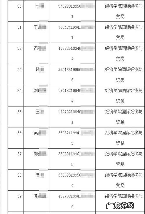 身份证号男女看几位