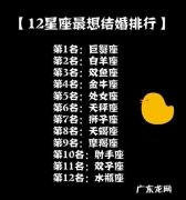 能力强深藏不露的星座