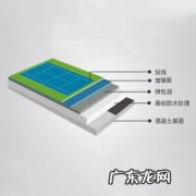 硅pu是什么材质