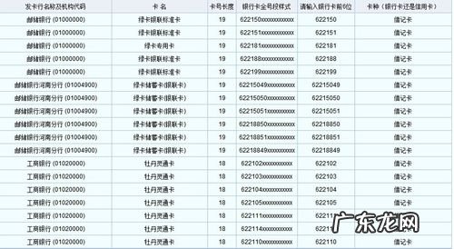 知道银行卡号能查到个人信息吗