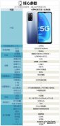 oppoa55处理器怎么样？oppoa55处理器参数介绍
