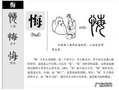 悔的意思