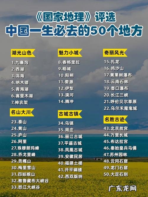 中国一生必去的50个景点,你去过多少个?