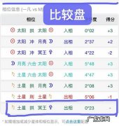 世星的寓意是什么,你知道吗？