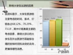 旅游之前要考虑哪些内容？旅游前一定要知道这4件事!