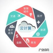 云计算机应用技术是什么,云计算机应用技术怎么学习