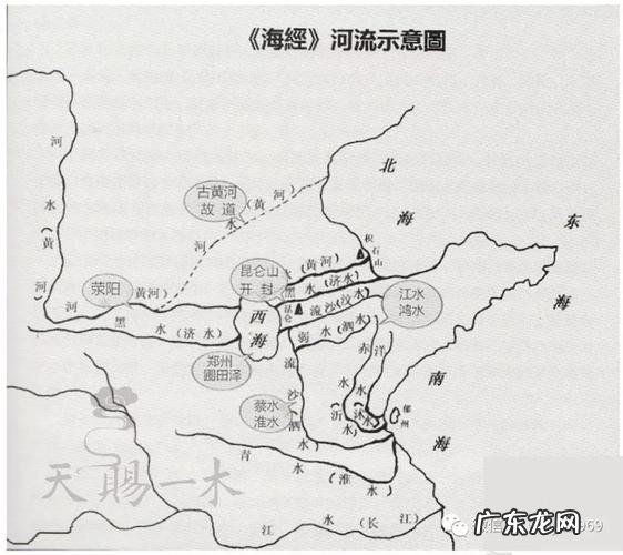 四渎分别是：长江、黄河、淮河、济水,四水合流后称为“江河“
