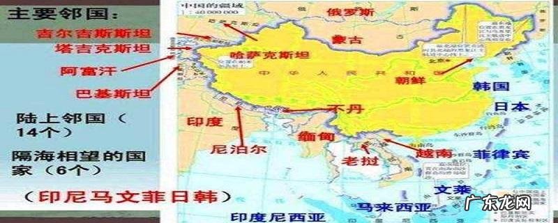 中国接壤国家一共有多少?你知道吗?看看就知道啦!