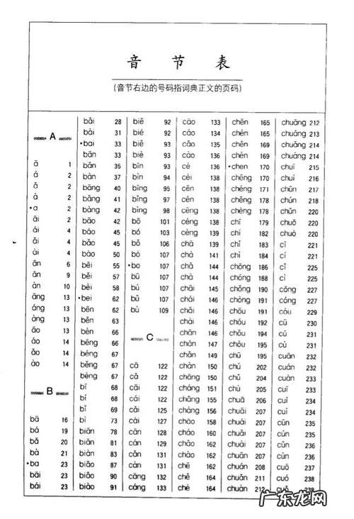 音节是什么