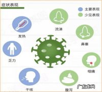 流行的特点包括