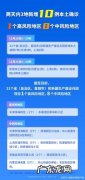 7天内有一例县市区怎么算？看看这个你就明白了!
