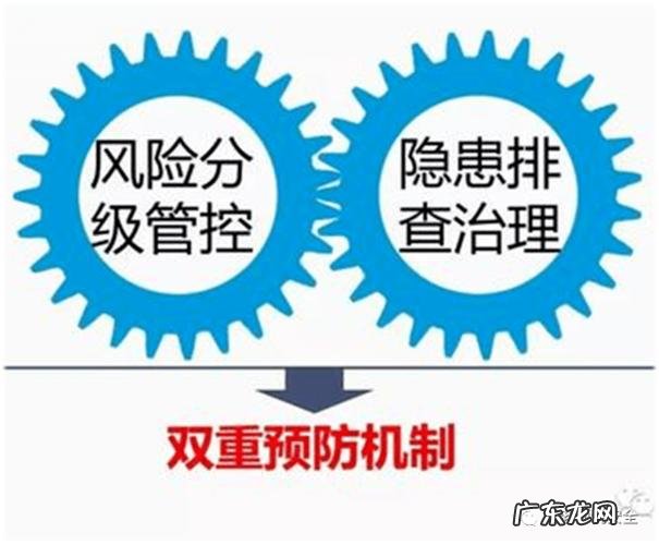 安全生产双重预防机制是指什么