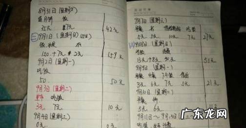 消费时如何避免不必要的支出