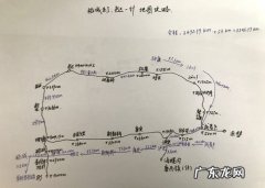 从贵阳到稻城的最佳路线,沿途风景美不胜收,值得收藏!