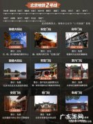 地铁附近的景点,你知道多少？一起看看吧