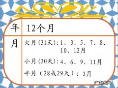 一年大月有几个小月有几个