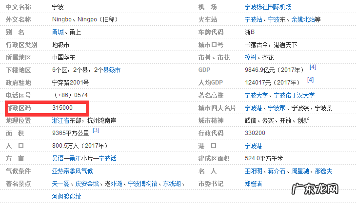 甬是哪里的简称