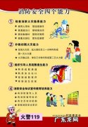 消防4个能力指什么
