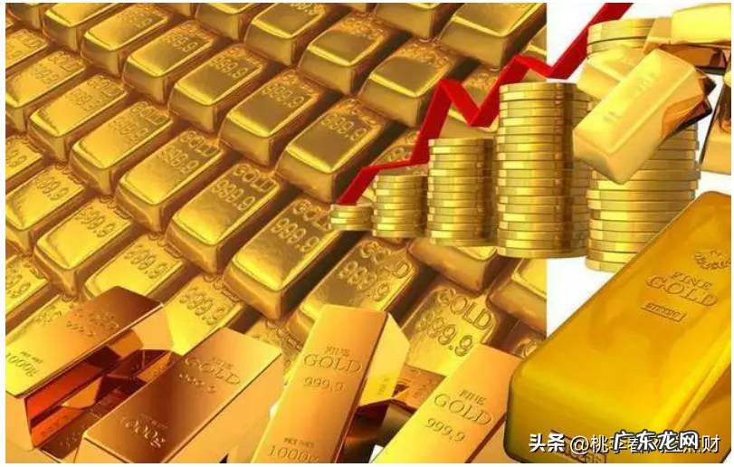 2020年中国银行黄金价格