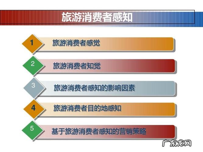消费心理研究:旅游消费者对时间的知觉