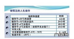 母乳冷冻后怎么保存？放冷藏室还是冷冻室？看完涨知识了!