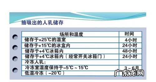 母乳冷冻后怎么保存?放冷藏室还是冷冻室?看完涨知识了!