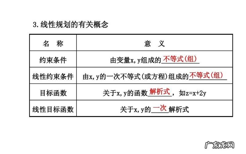 函数的目标加权的归一化吗?要怎么做呢,求指教!
